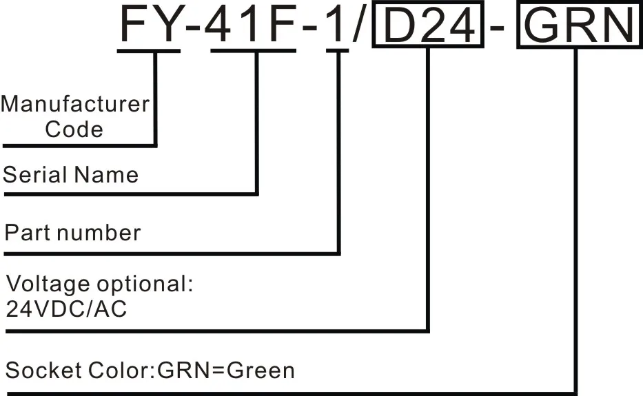 FY-41F-1D24V