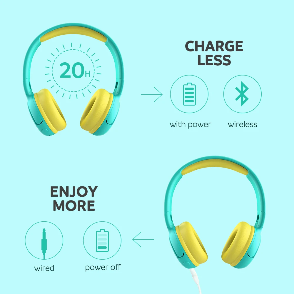 SoundPEATS Bluetooth 5 0 беспроводные наушники стерео бас музыка 85 дБ защита ограниченная