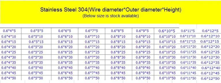 0.6MM
