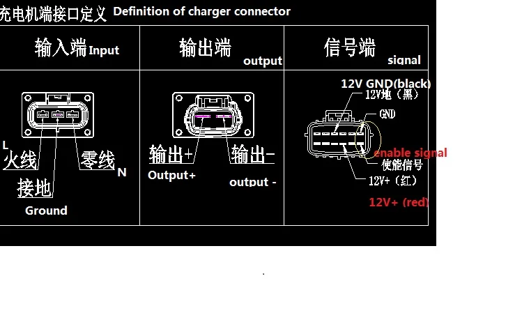 Высокое качество 1.8KW 48V60V72V TC ELCON зарядное устройство для литий-ионного аккумулятора для скутера, EV, автомобиля, грузовика