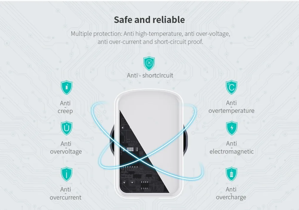 18W Fast USB Charger  3.0 Wall Charger USB Adapter Universal Mobile Phone Charger for iPhone 8 Samsung S8 Honor 9 One Plus 5 Tablet Charger adaptador  (10)