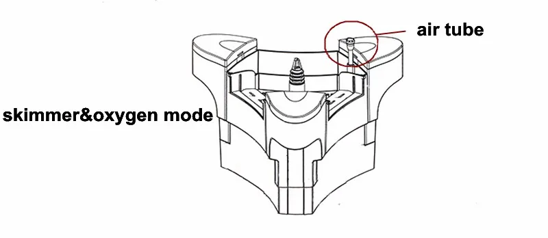 Multi-function плавающий фонтан maker& oxygen skimmer 45 Вт 2000л/ч для рыбы Садовый пруд бассейн