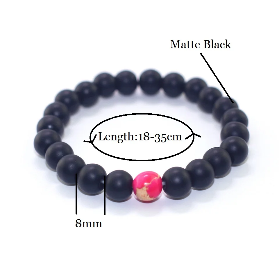 matte