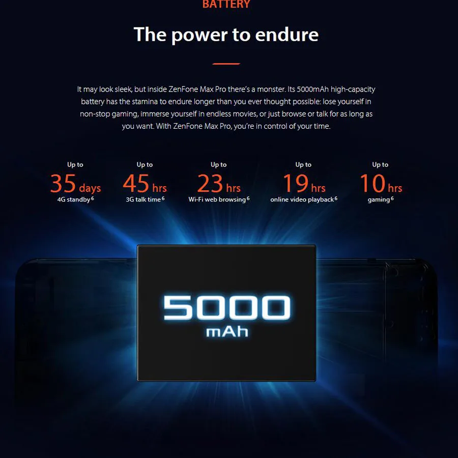Clearance Global ASUS ZenFone Max PRO M2 ZB631KL 4G LTE 19:9 Full Screen 6.3inch 1080x2280p 4GB 128GB 2160P Snapdragon660 OctaCore 5000mAh 5