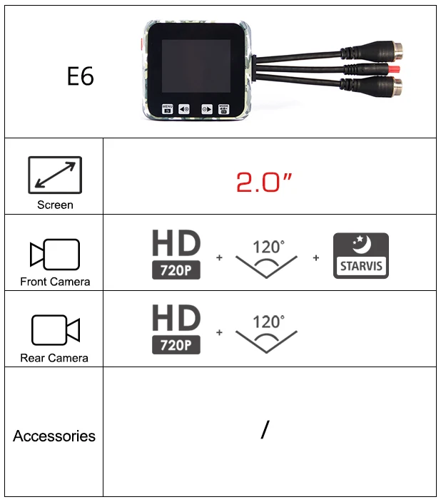 SYS VSYS E6 WiFi мотоциклетная камера DVR HD 720P супер ночное видение двойной водонепроницаемый объектив видеорегистратор для скутера ATV UTV - Название цвета: E6 Standard