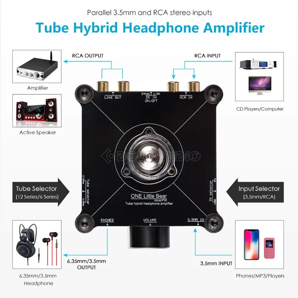 Мультигибридный усилитель для наушников Douk audio Hi Fi Mini Class A 12AU7 Стерео