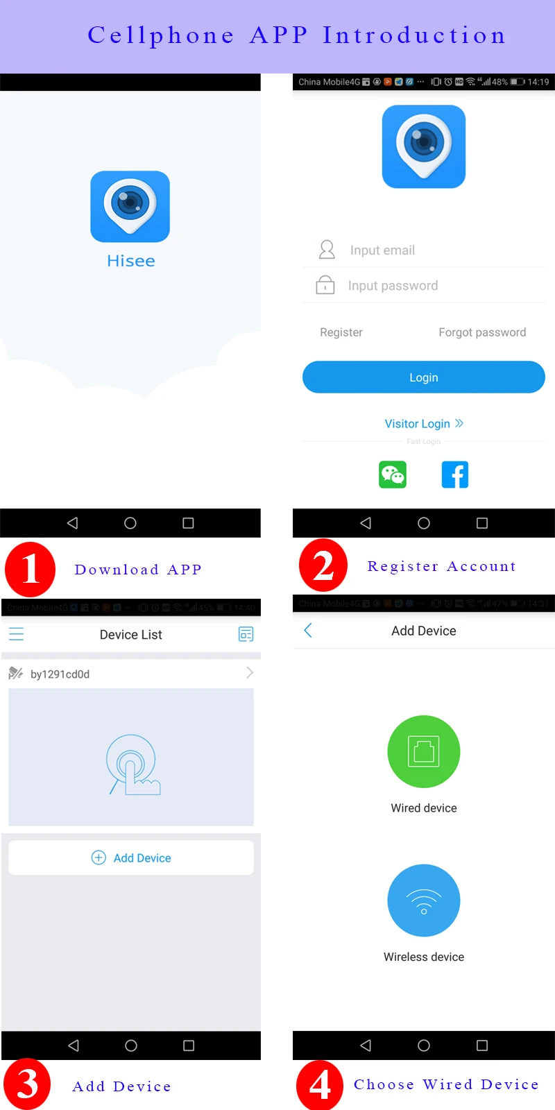 APP