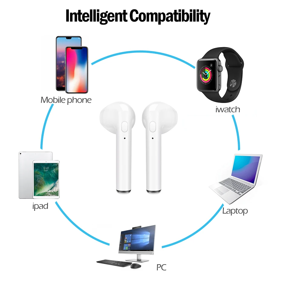 TOPYING Bluetooth Earphone Wireless Headset Stereo Headphones Earbuds Twins Earphone With Charging Box Mic For All Smart Phone (7)