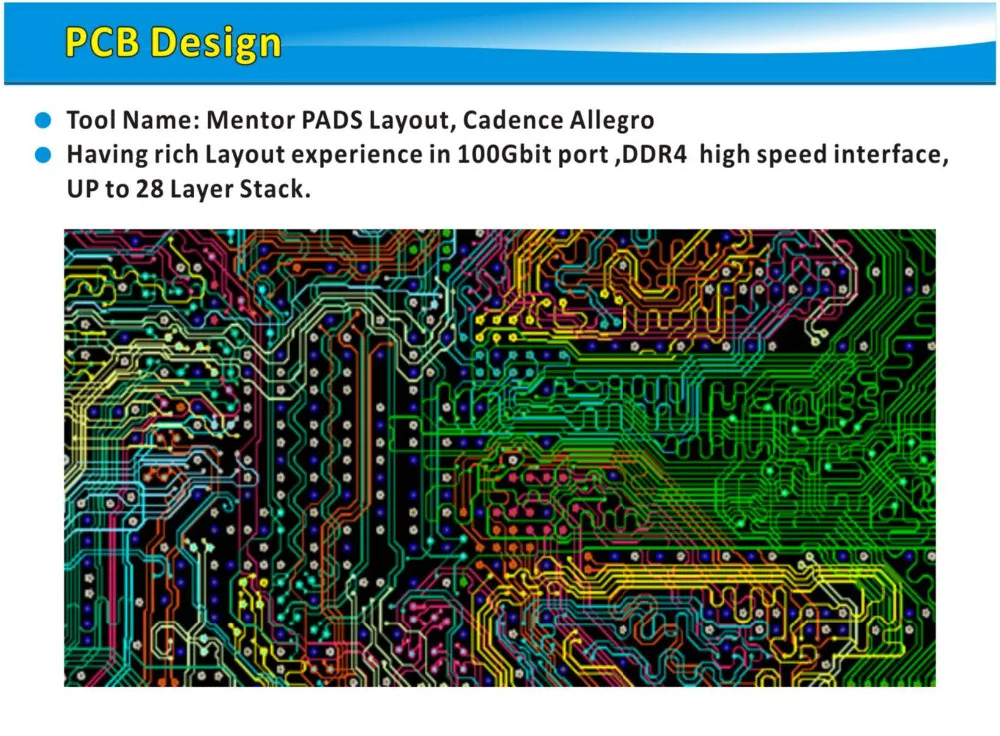 PCB Design _