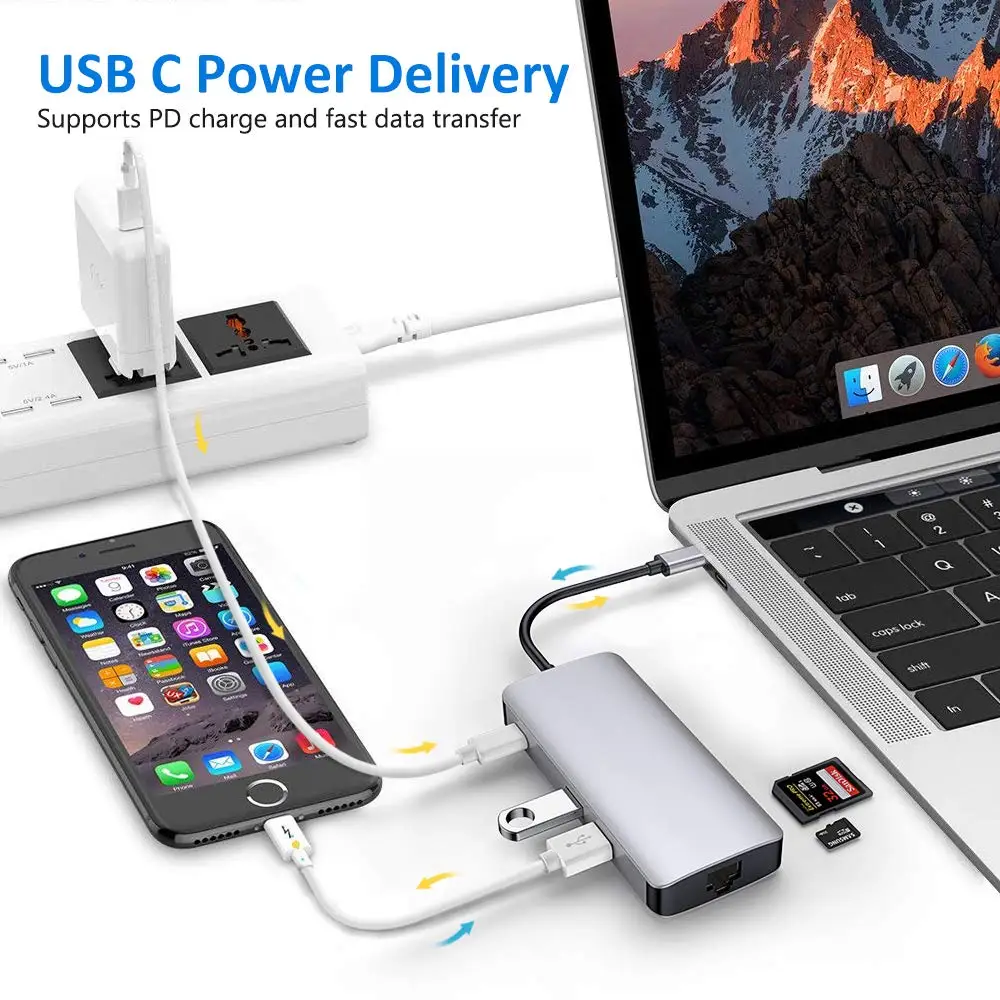 9 портов USB C концентратор тип C до 4K HDMI VGA USB RJ45 SD/TF кардридер Thunderbolt 3 PD адаптер Разъем для Apple iMac Mac Book