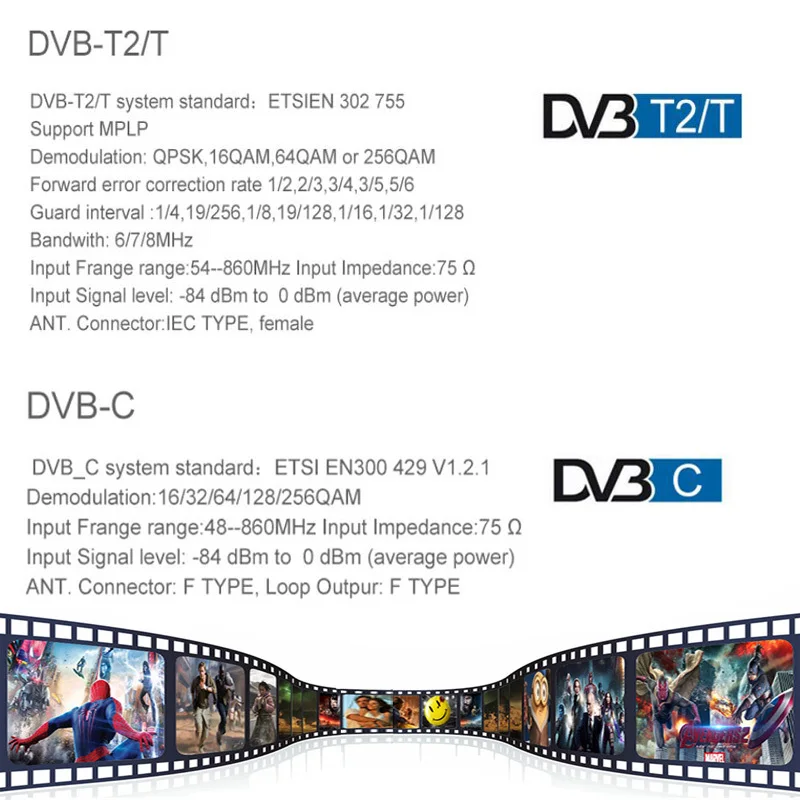 DVB-T2 DVB-C эфирный ресивер HD цифровой ТВ-тюнер AC3 рецептор DVB T2 H.264 ТВ-ресивер DVB T Wifi IP tv Youtube телеприставка