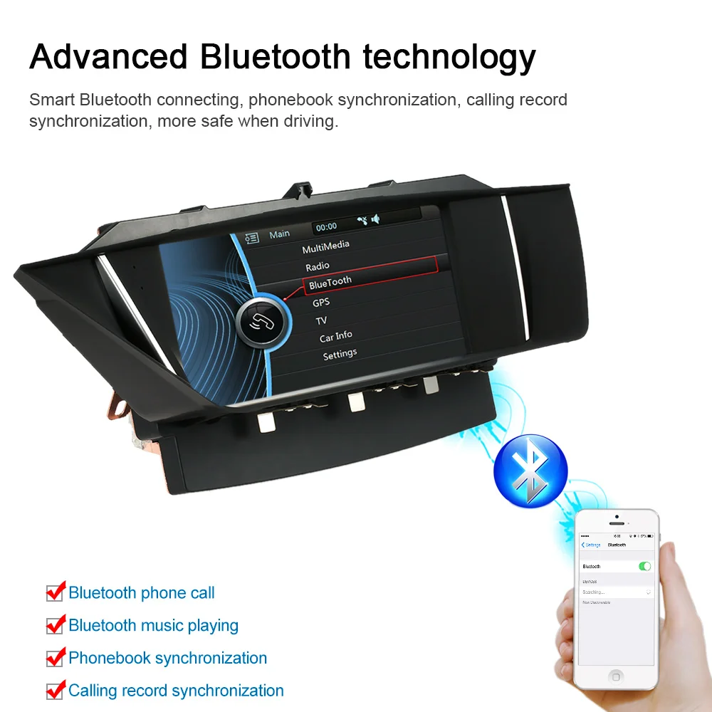 Flash Deal 8.3 Inch HD Touch Screen Car DVD Player GPS Navigation in Dash 2 Din Car Radio Bluetooth for BMW X1 E84 Display+DVD Player 3