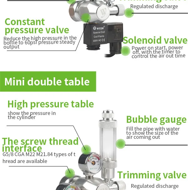 WYIN Аквариум CO2 регулятор с обратным клапаном счетчик пузырьков магнетиссоленоидвал аквариум углекислого газа редукционный клапан