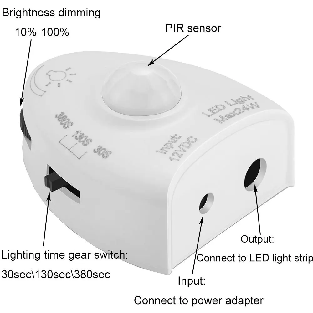 LED Sensor strip light  (8)