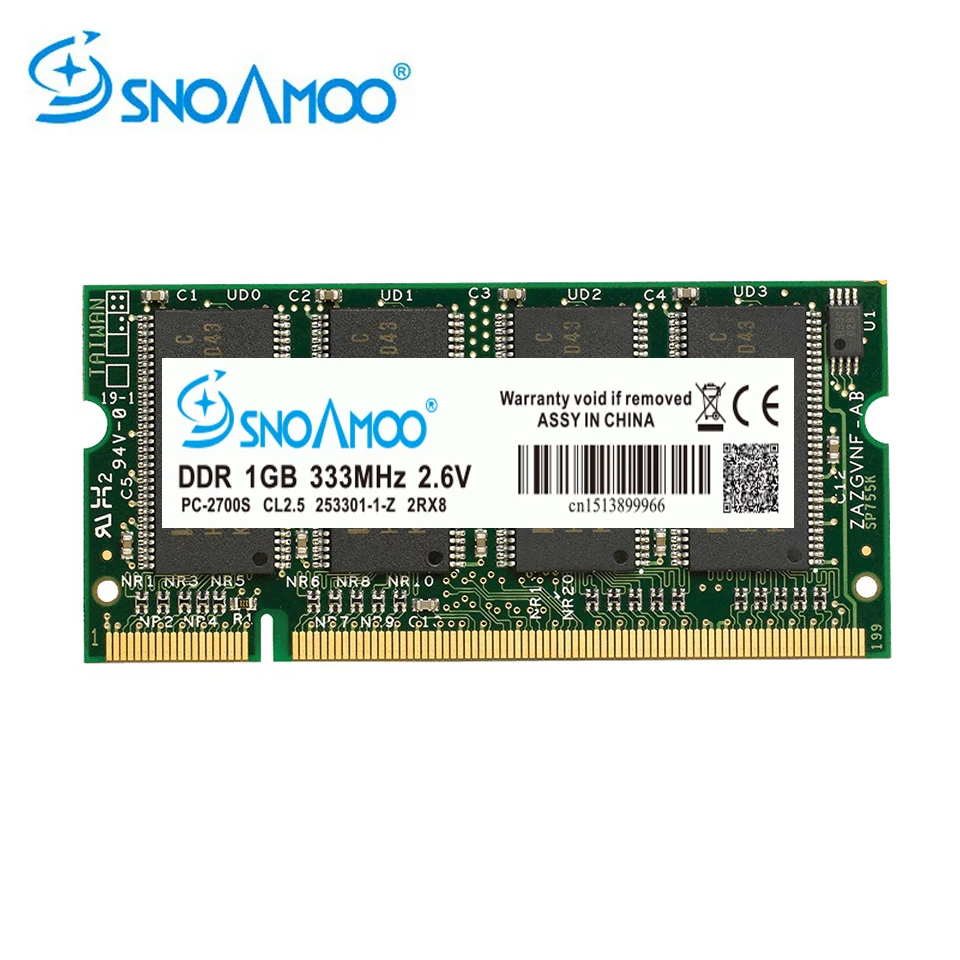 400 333 MHz PC-3200 PC-2700 GB Para