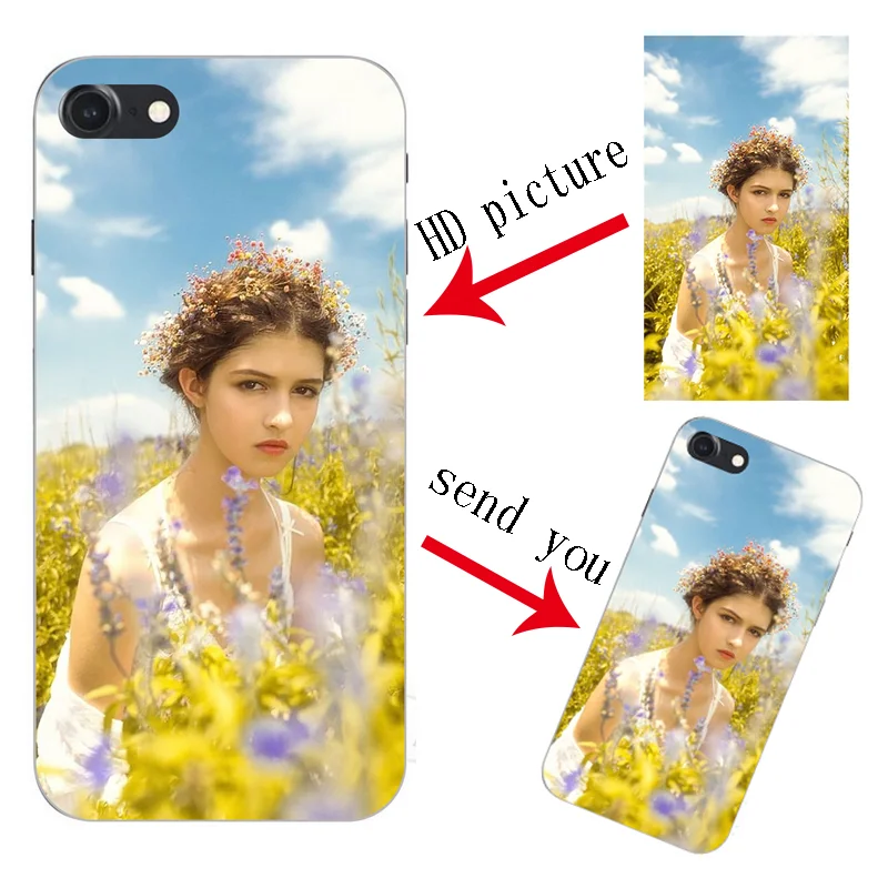 

DIY custom design name Customize printing your photo picture phone Soft silicone case For Wiko View Prime pattern images cases