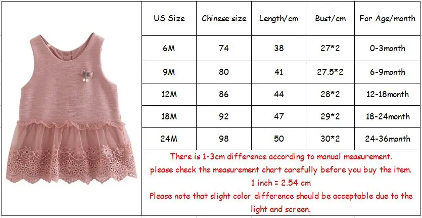 size2