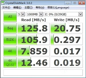 Pny быстроразъемные пряжки USB 3,0 металлический USB флеш-накопитель 64 Гб оперативной памяти, 32 Гб встроенной памяти, 100 МБ/с. thumbdrive Pendrive Memory Stick водо-, грязе-ключ