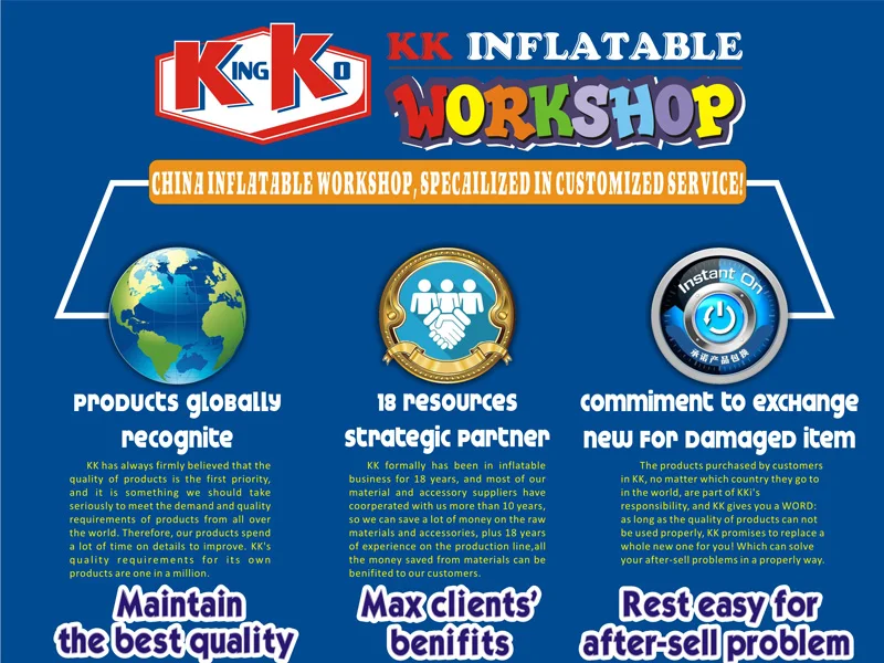 KK introduction