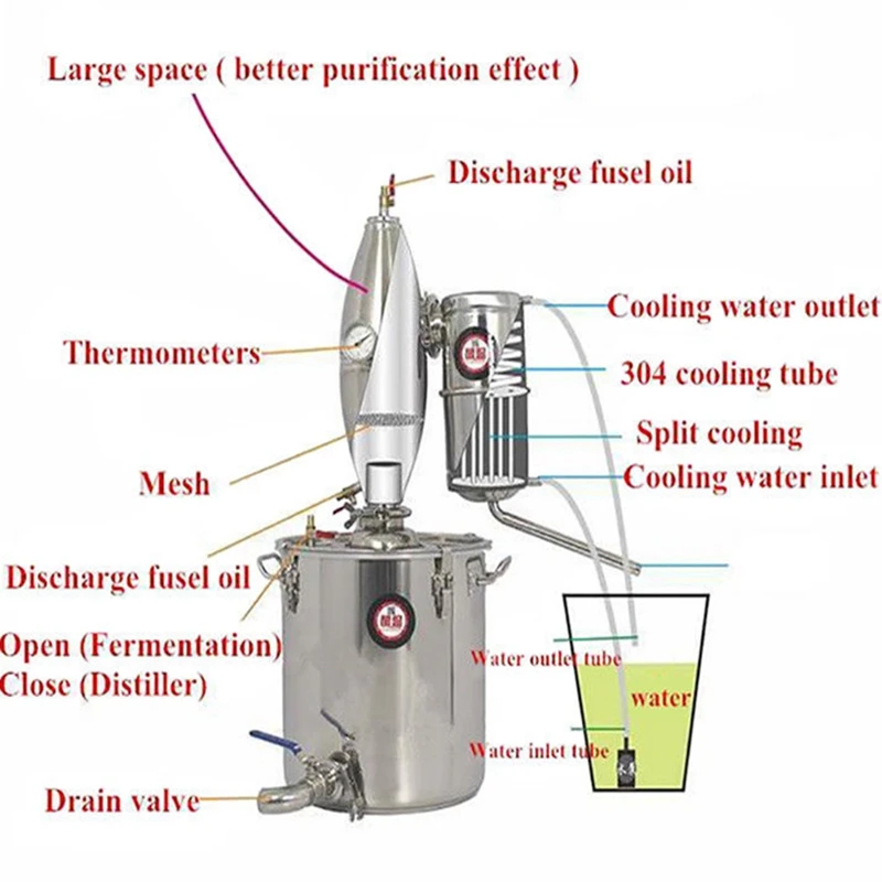 25L 45L нержавеющая дистиллятор набор для домашнего изготовления напитков Moonshine винный котел домашнее Вино пивоваренное устройство спиртовой дистиллятор