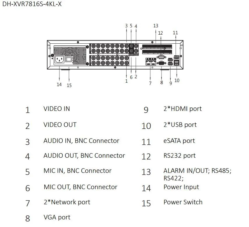 7816s