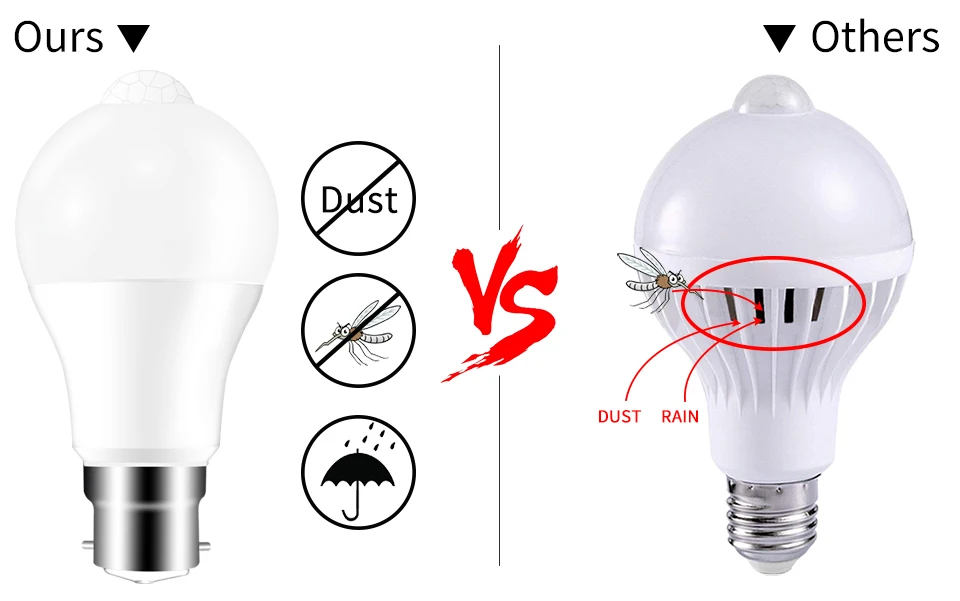 лампочки дадчик движение. светодиодная лампа с детектором движения light angel. умная лампа с датчиком движения. беспроводной светодиодный светильник light angel. светильник с датчиком движения с лампочкой.