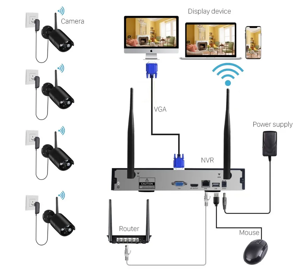 2MP беспроводная камера безопасности 1080P 4CH NVR комплект 1080P HD уличная ip-камера Водонепроницаемая Wifi камера видеонаблюдения CCTV система