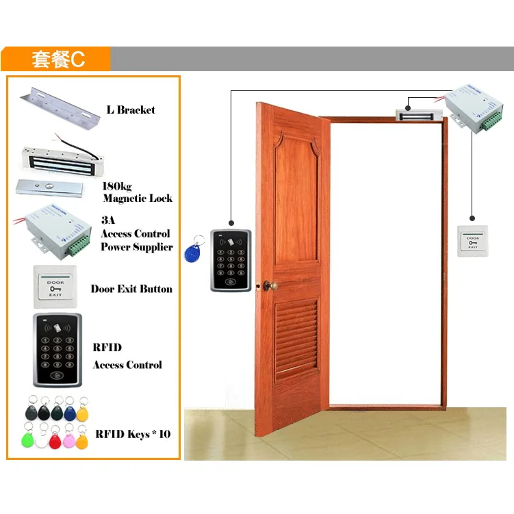 RFID система контроля доступа комплект деревянные очки дверной комплект+ Электрический магнитный замок+ ID карты Keytab+ источник питания+ кнопка выхода