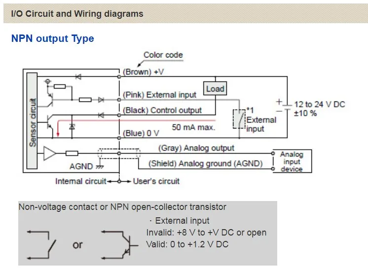 HG-C1030 HG-C1050 HG-C1100 HG-C1200 HG-C1400 Силовые транзисторы NPN Micro лазерного измерения Сенсор перемещения Сенсор