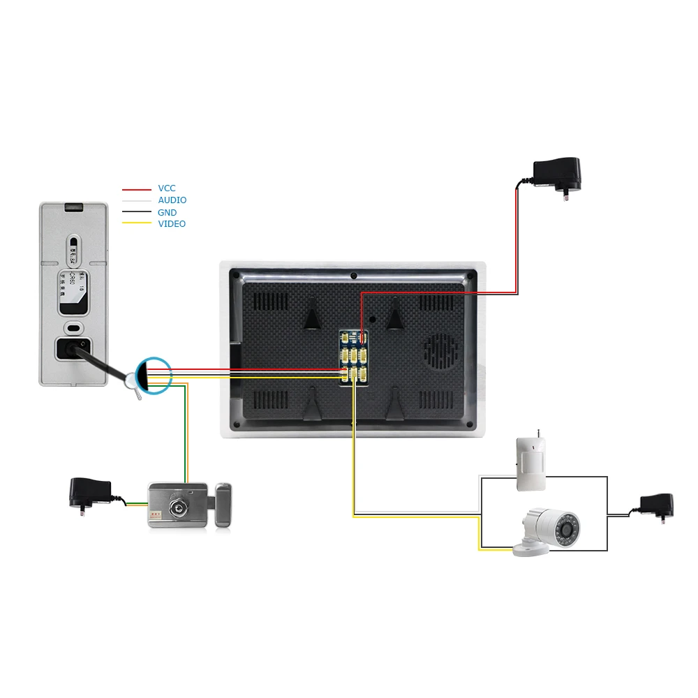 wired diagram