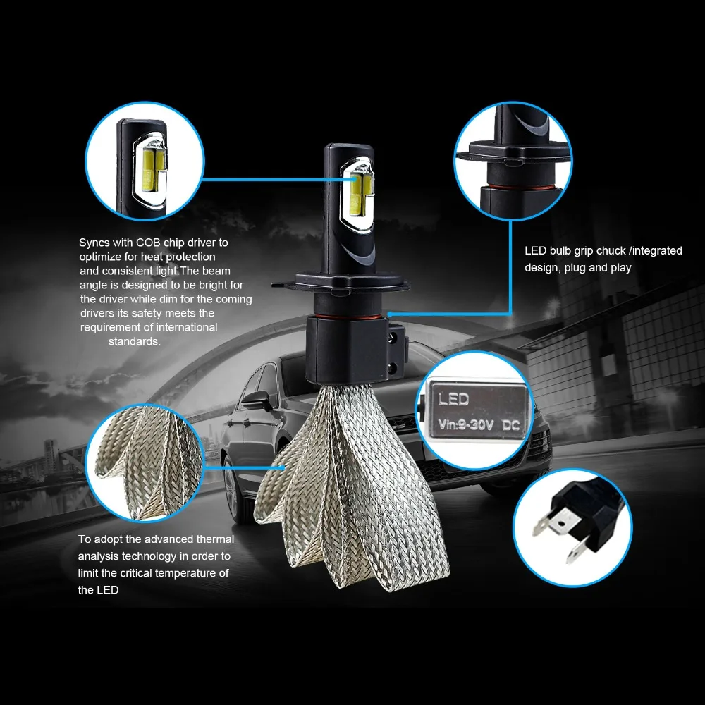 Conduziu o Farol do Carro Conduziu a Lâmpada Estilo do Carro Super Brilhante h7 h1 h3 h8 h9 H11 9005 Hb2 Conduziu Luzes Bulbo Auto 12 v 8000lm ce 2 Pçs h4 3 Cheap Lâmpadas do farol do carro (LED)