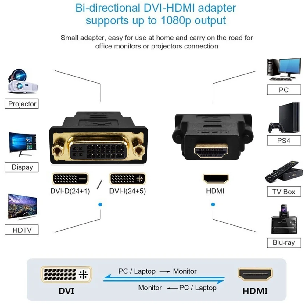 HDMI to DVI (5)