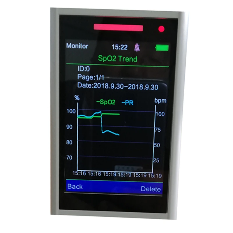 3,5 TFT 1 или 3 датчик SpO2+ PR ручной пульсоксиметр для взрослых детей и новорожденных датчик Oximetro пульсометр CE