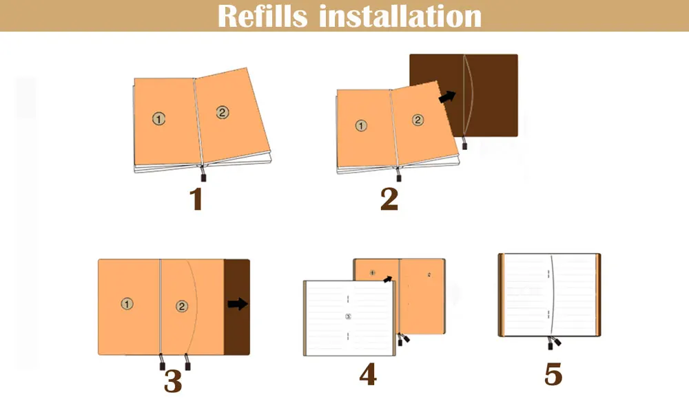 refills-installation