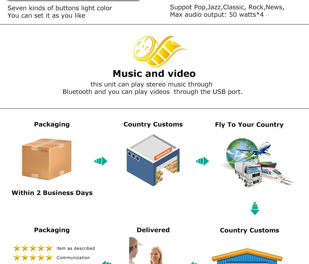 Cheap Josmlie 2 din Android 9.0 Car DVD Player Car Radio For Skoda Octavia 2 Superb VW Passat B6 Seat Leon Golf 5 T5Amarok Volkswagen 15 Cheap Josmlie 2 din Android 9.0 Car DVD Player Car Radio For Skoda Octavia 2 Superb VW Passat B6 Seat Leon Golf 5 T5Amarok Volkswagen 15