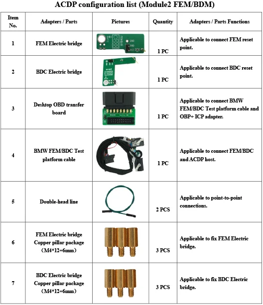 module_list2_en