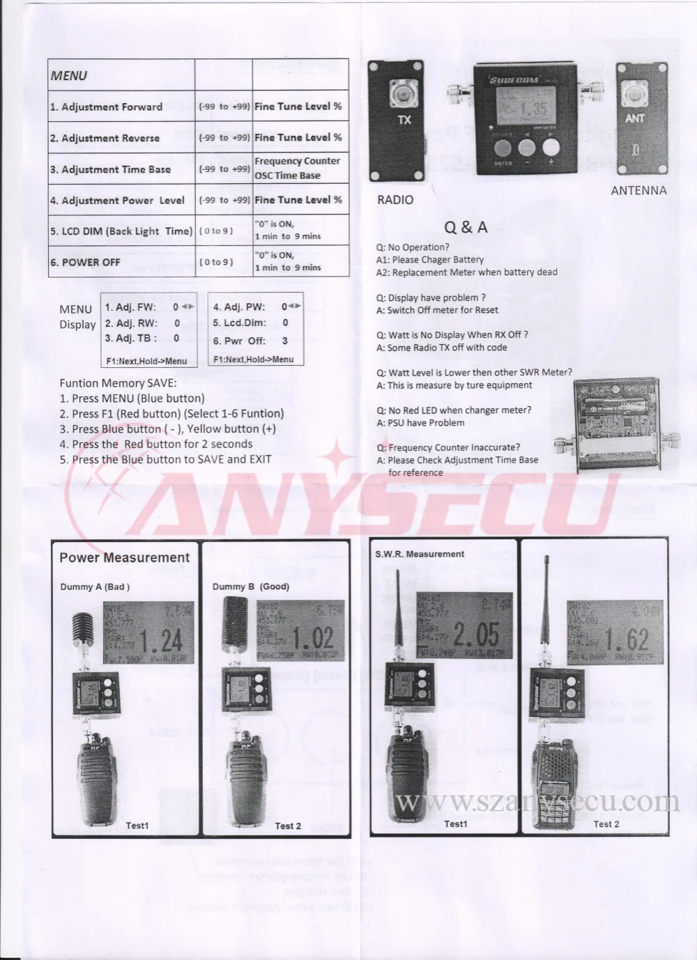 SURECOM SW-102 с тремя адаптерами 125-520 МГц цифровой VHF/UHF измеритель мощности и КСВ для автомобильного радио и хендхэнд радио SW102