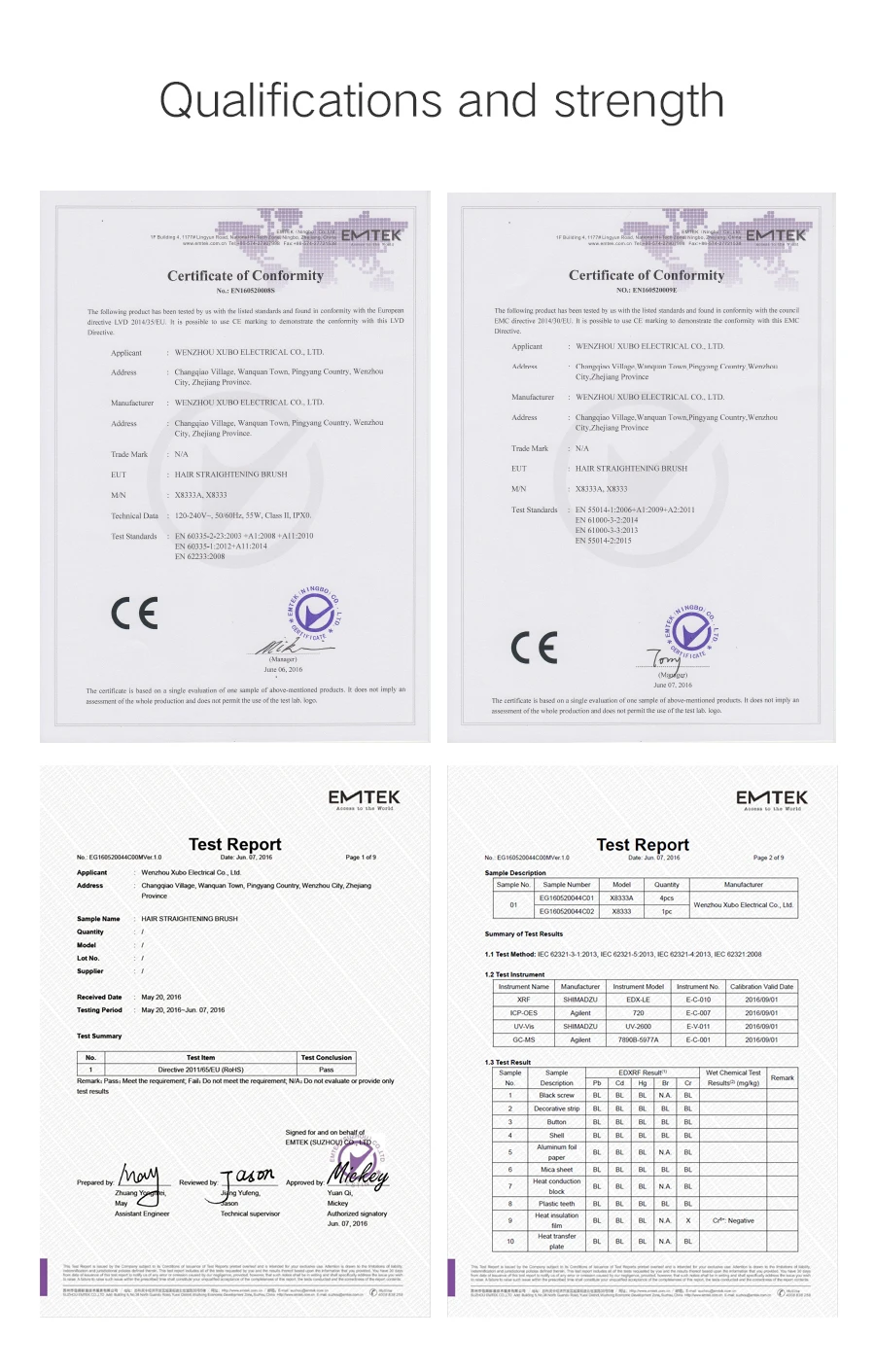 aeProduct.getSubject()