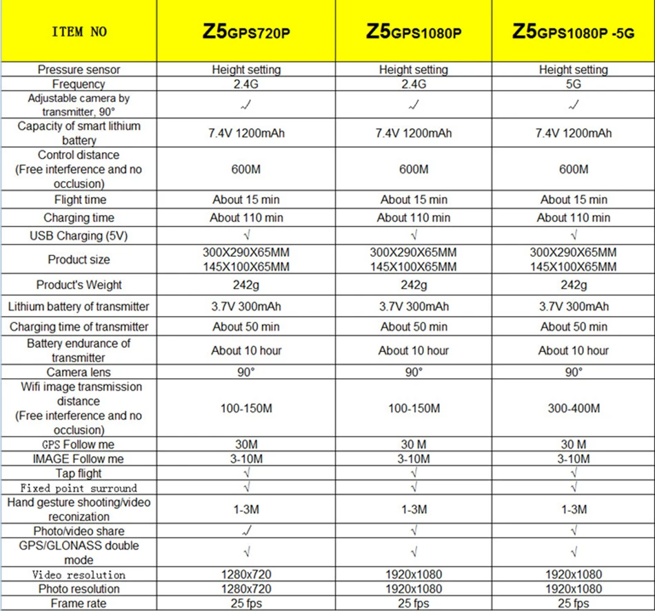 OTPRO F11 Z5 5,8G gps Дрон 1 км с видом от первого лица 25 минут с 2-оси Gimbal 1080P Камера RC Quadcopter RTF VS Xiaomi FIMI A3