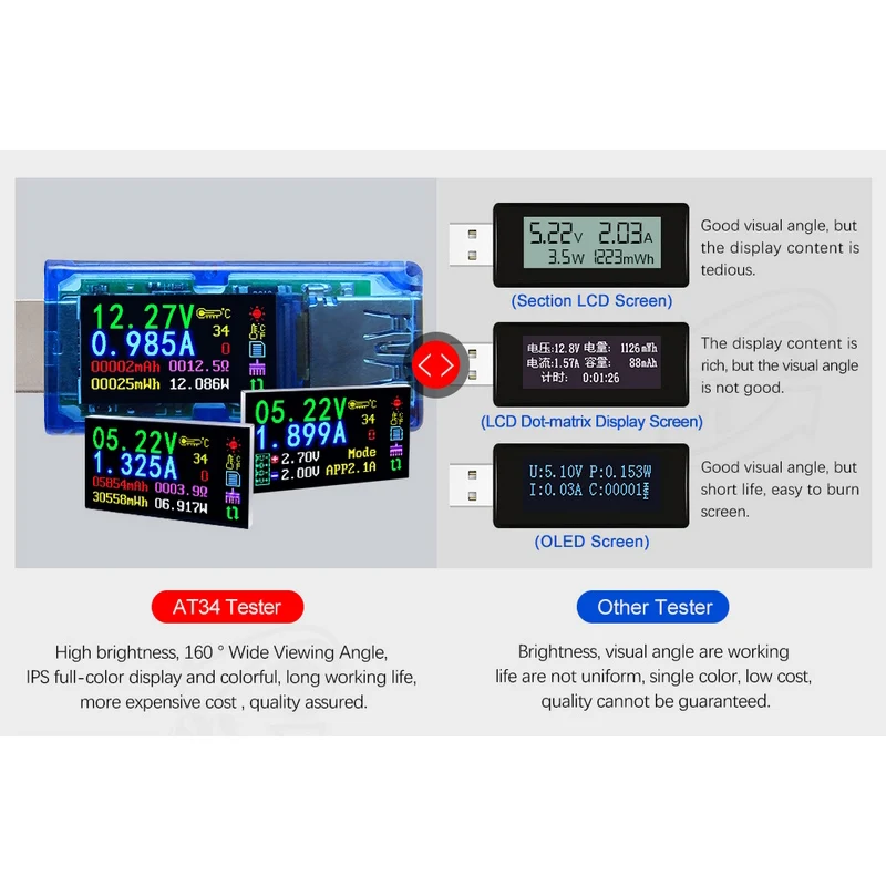 AT34 USB 3.0 color display tester (6)
