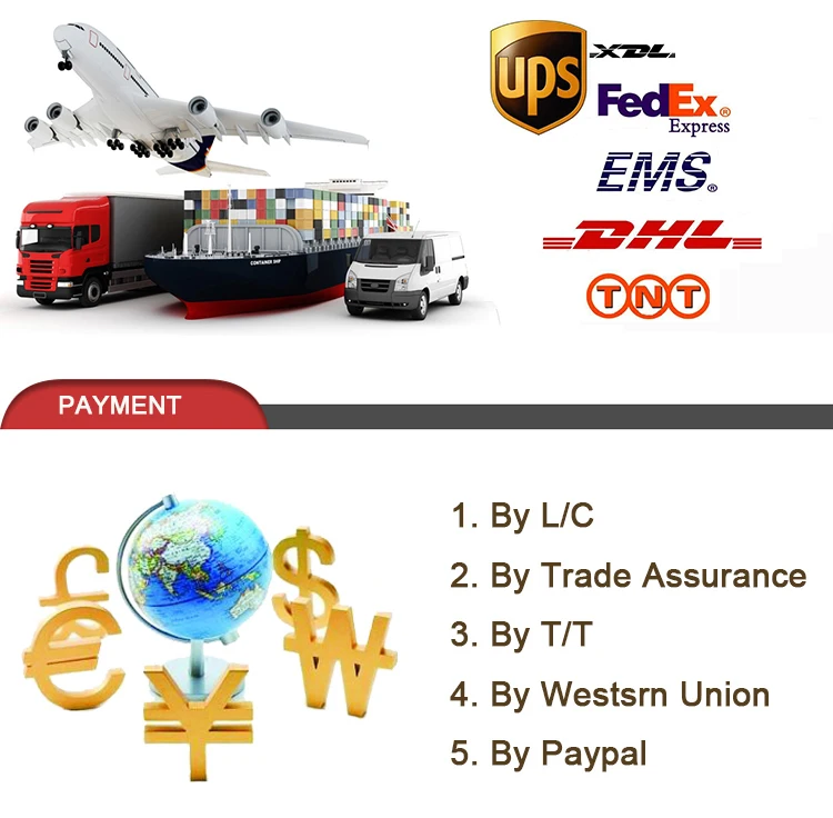 shipping and payment-Aliexpress