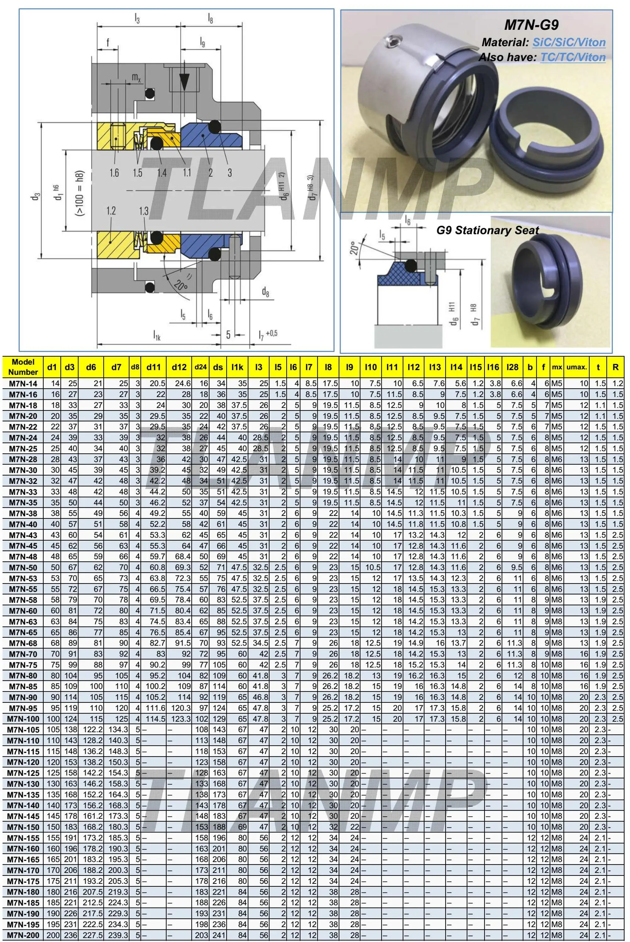 M7N-G9 burgmann mechanical seal