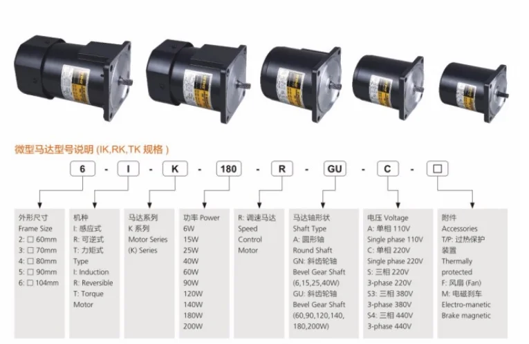 GPG motor-1