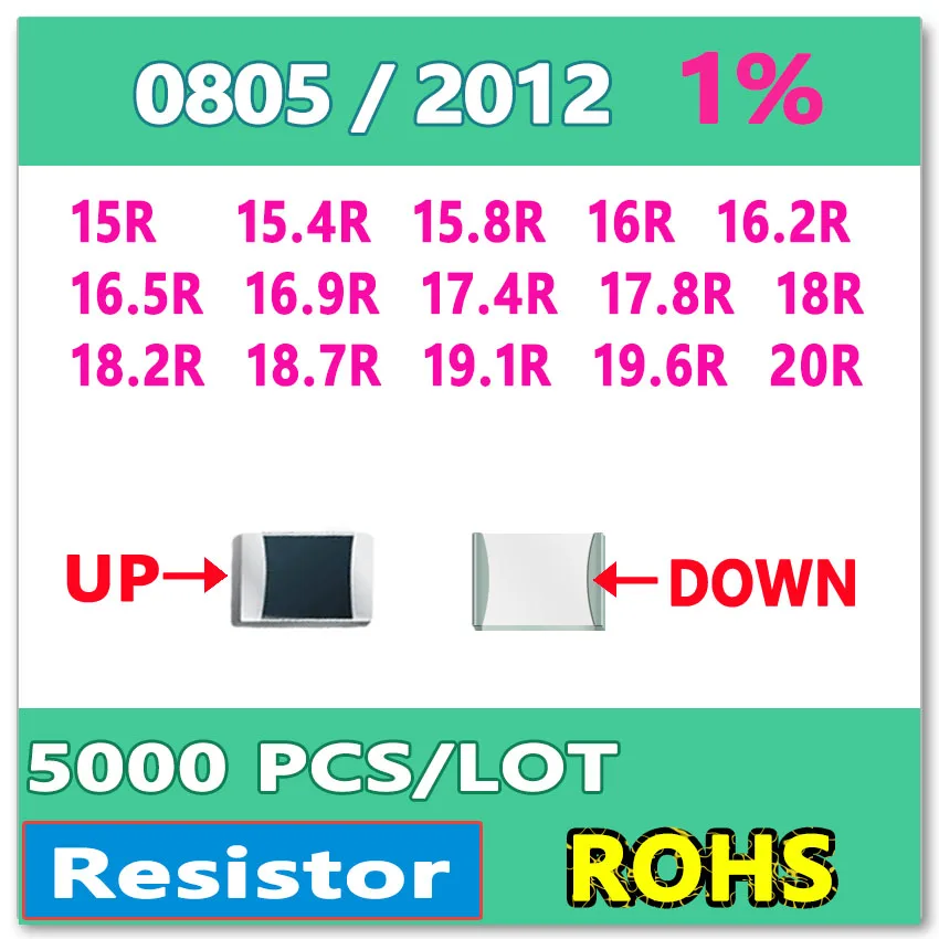 

JASNPROSMA OHM 0805 F 1% 5000 шт. 15R 15.4R 15.8R 16R 16.2R 16.5R 16.9R 17.4R 17.8R 18R 18.2R 18.7R 19.1R 19.6R 20R smd 2012