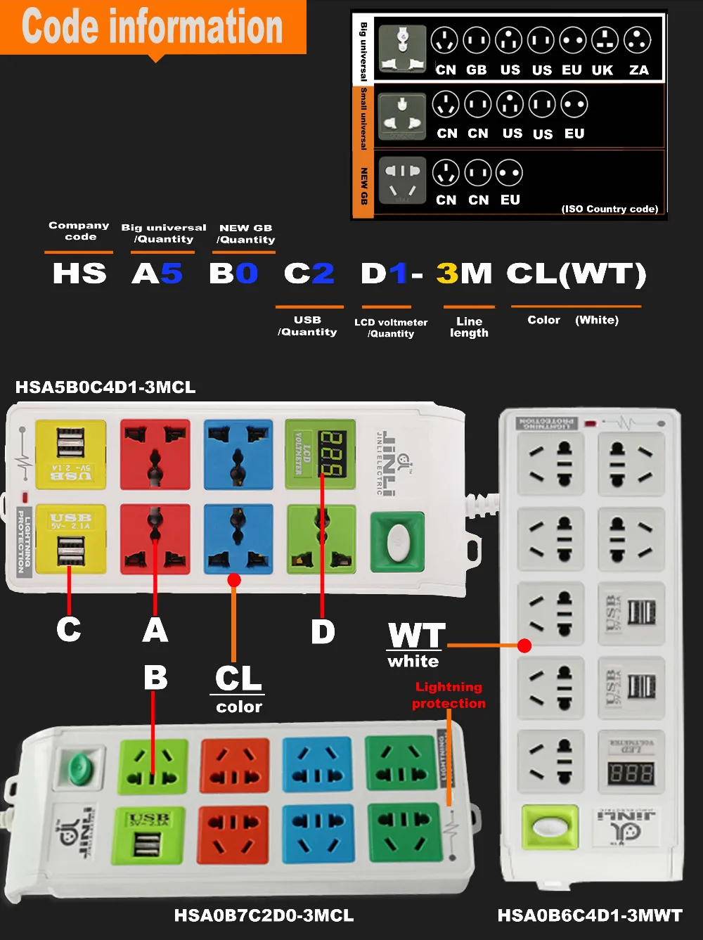 100~ 240 v eu power strip с защитой от молнии