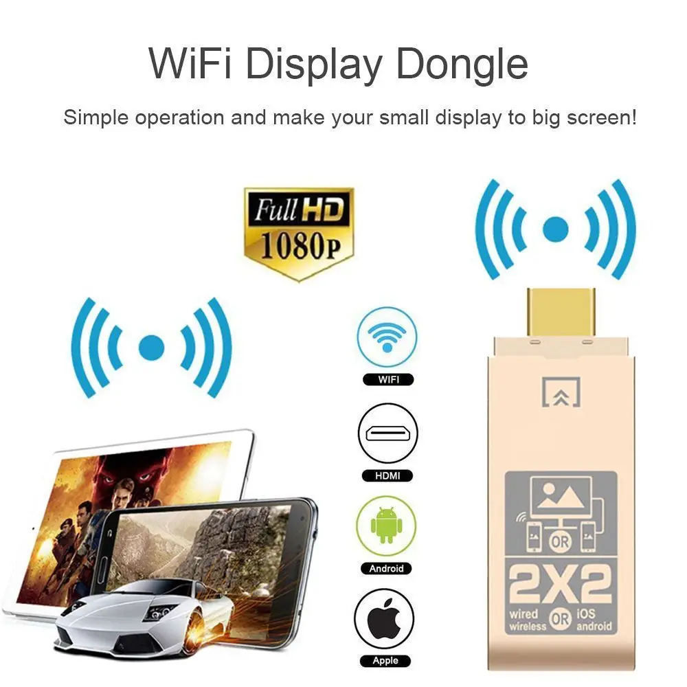 

Wireless 4 in 1 Wifi to HDMI Display Dongle 2.4GHz Dual System Mode HDTV Wrireless HDMI Adapter 1080P for Apple Android Phones