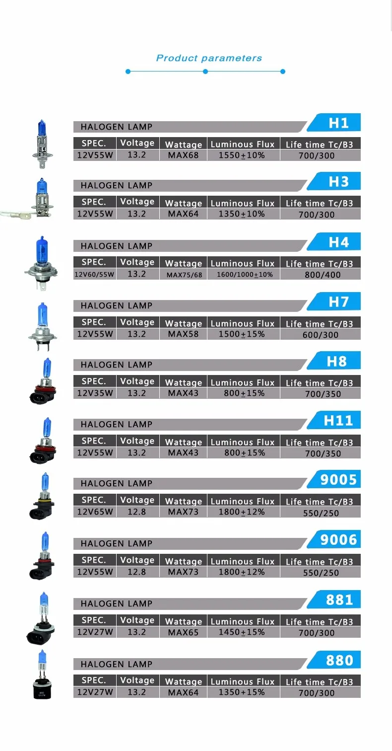 2 x H7 PX26D 5000K 55W Супер Белые HOD галогенные лампы кристаллического Видения Ультра обновления фары лампы