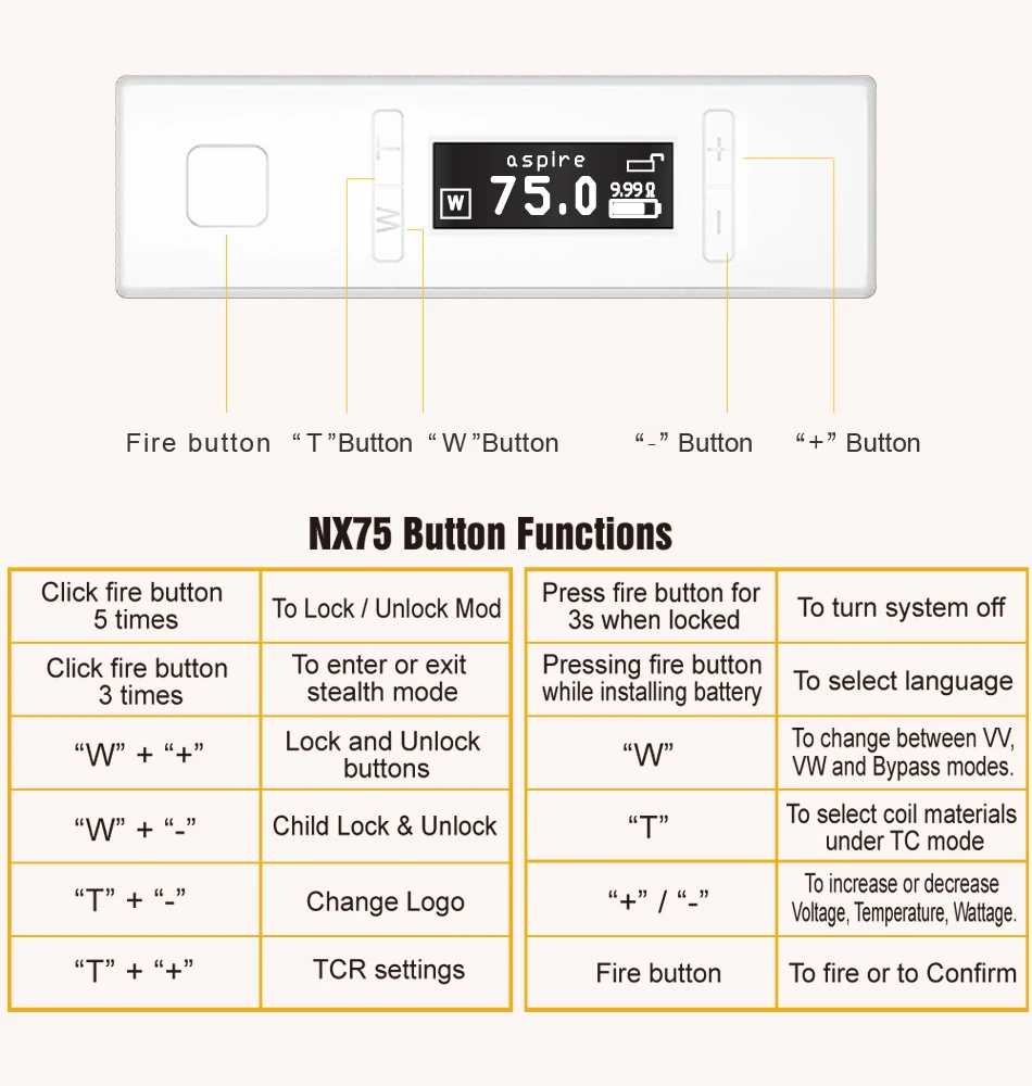 NX75-Z 10
