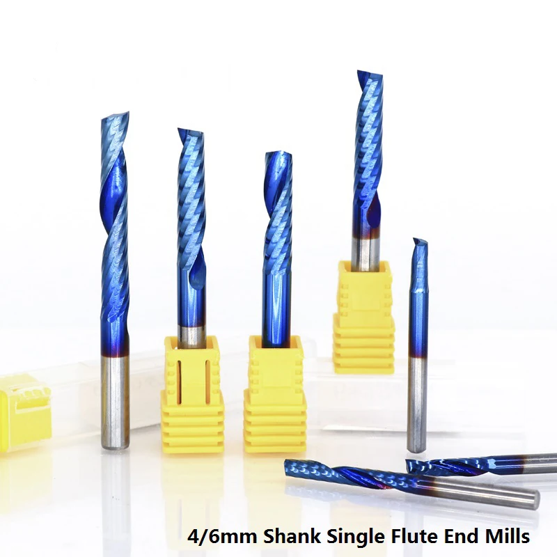 Single bit. Single bit