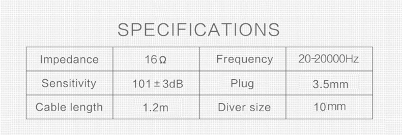 Rovtop супер бас гарнитура 3,5 мм наушники-вкладыши с микрофоном стерео наушники для iphone samsung Xiaomi Fone Z2